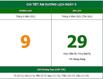 Những việc không nên làm trong ngày 29/4 Âm lịch (9/6/2021)