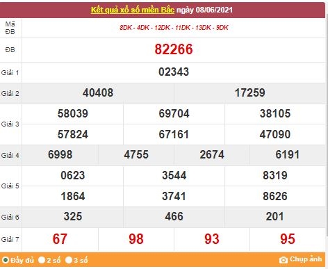 Kết quả XSMB ngày 9/6/2021 - Dự đoán, soi cầu trực tiếp xổ số miền Bắc hôm nay
