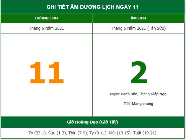 Những việc không nên làm trong ngày 2/5 Âm lịch (11/6/2021)