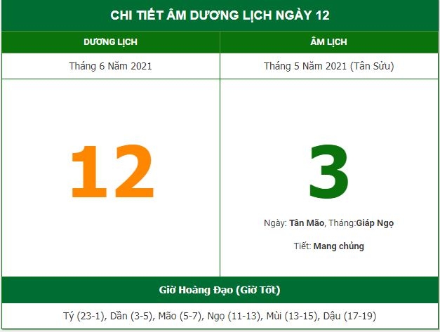Những việc không nên làm trong ngày 3/5 Âm lịch (12/6/2021)