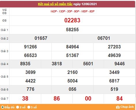 Kết quả XSMB ngày 13/6/2021 - Dự đoán, soi cầu trực tiếp xổ số miền Bắc hôm nay
