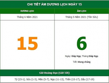 Những việc không nên làm trong ngày 6/5 Âm lịch (15/6/2021)
