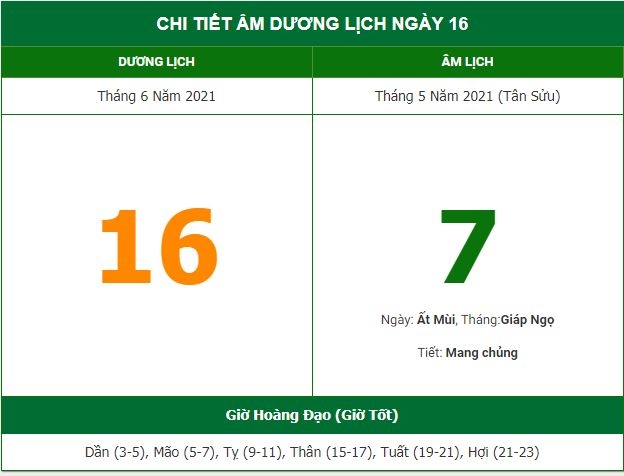 Những việc không nên làm trong ngày 7/5 Âm lịch (16/6/2021)