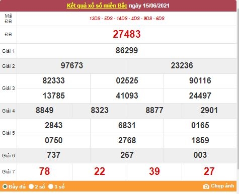 Kết quả XSMB ngày 16/6/2021 - Dự đoán, soi cầu trực tiếp xổ số miền Bắc hôm nay