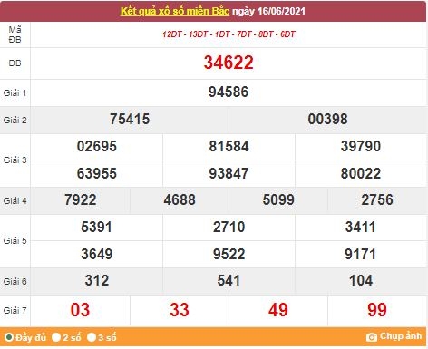 Kết quả XSMB ngày 17/6/2021 - Dự đoán, soi cầu trực tiếp xổ số miền Bắc hôm nay