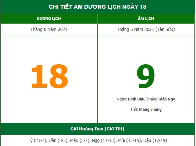 Những việc không nên làm trong ngày 9/5 Âm lịch (18/6/2021)