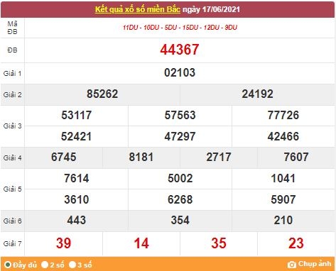Kết quả XSMB ngày 18/6/2021 - Dự đoán, soi cầu trực tiếp xổ số miền Bắc hôm nay