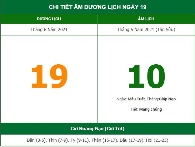 Những việc không nên làm trong ngày 10/5 Âm lịch (19/6/2021)
