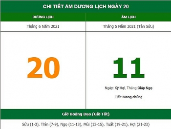 Những việc không nên làm trong ngày 11/5 Âm lịch (20/6/2021)