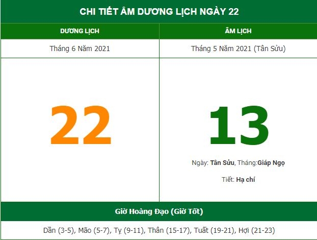Những việc không nên làm trong ngày 13/5 Âm lịch (22/6/2021)