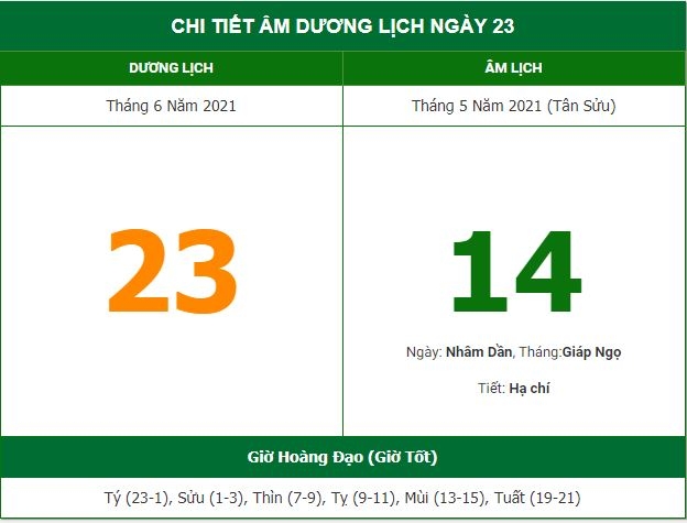 Những việc không nên làm trong ngày 14/5 Âm lịch (23/6/2021)