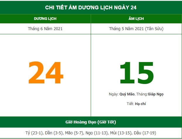 Những việc không nên làm trong ngày 15/5 Âm lịch (24/6/2021)