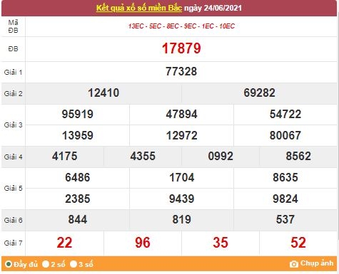 Kết quả XSMB ngày 25/6/2021 - Dự đoán, soi cầu trực tiếp xổ số miền Bắc hôm nay