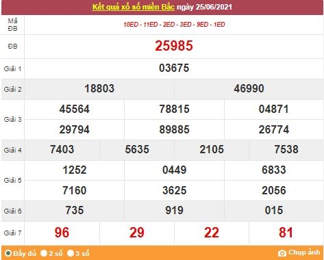 Kết quả XSMB ngày 26/6/2021 - Dự đoán, soi cầu trực tiếp xổ số miền Bắc hôm nay