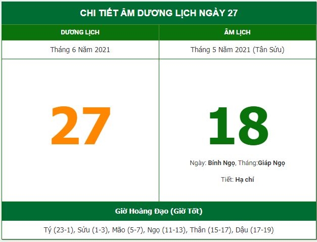 Những việc không nên làm trong ngày 18/5 Âm lịch (27/6/2021)