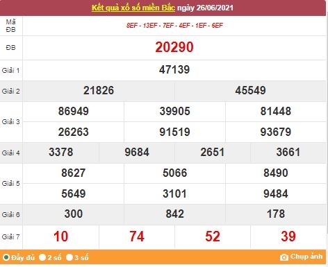 Kết quả XSMB ngày 27/6/2021 - Dự đoán, soi cầu trực tiếp xổ số miền Bắc hôm nay
