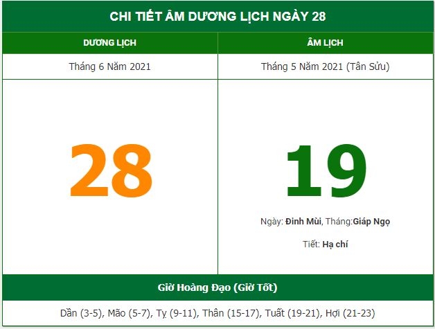 Những việc không nên làm trong ngày 19/5 Âm lịch (28/6/2021)