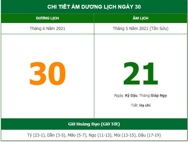 Những việc không nên làm trong ngày 21/5 Âm lịch (30/6/2021)
