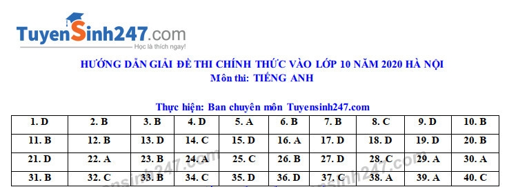 1211 dap an de thi anh van tuyen sinh lop 10 vao thpt tp ha noi anh5