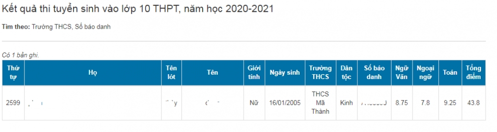 1620 tra cuu diem tuyen sinh lop 10 vao nghe an