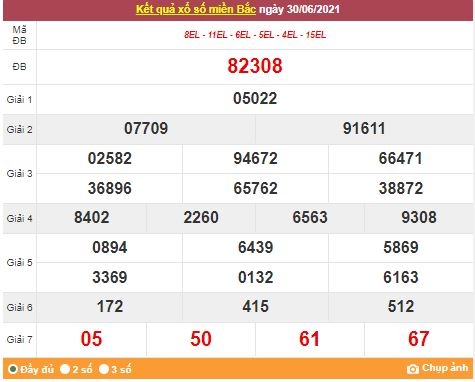 Kết quả XSMB ngày 1/7/2021 - Dự đoán, soi cầu trực tiếp xổ số miền Bắc hôm nay