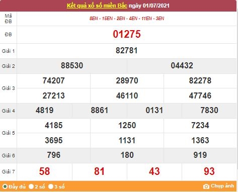 Kết quả XSMB ngày 2/7/2021 - Dự đoán, soi cầu trực tiếp xổ số miền Bắc hôm nay