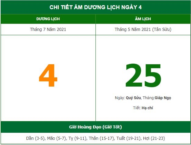 Những việc không nên làm trong ngày 25/5 Âm lịch (4/7/2021)