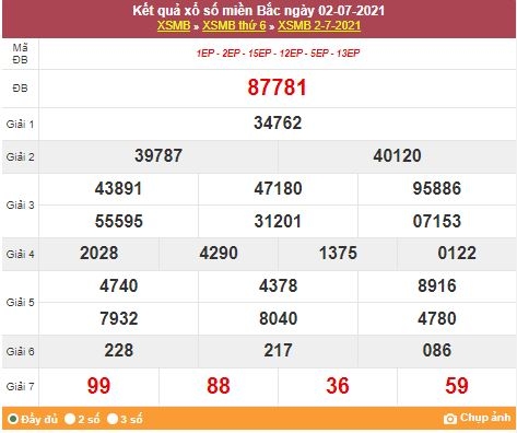 Kết quả XSMB ngày 3/7/2021 - Dự đoán, soi cầu trực tiếp xổ số miền Bắc hôm nay