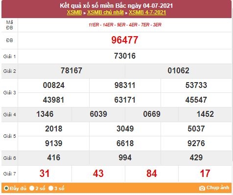 Kết quả XSMB ngày 5/7/2021 - Dự đoán, soi cầu trực tiếp xổ số miền Bắc hôm nay