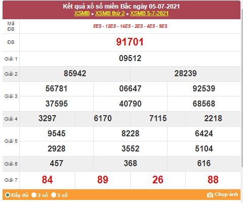 Kết quả XSMB ngày 6/7/2021 - Dự đoán, soi cầu trực tiếp xổ số miền Bắc hôm nay