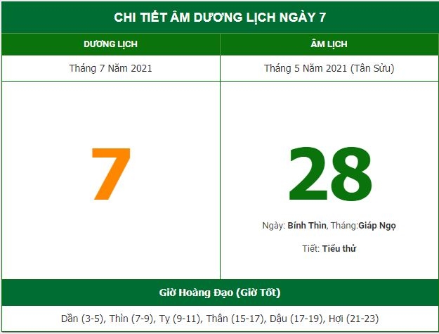 Những việc không nên làm trong ngày 28/5 Âm lịch (7/7/2021)