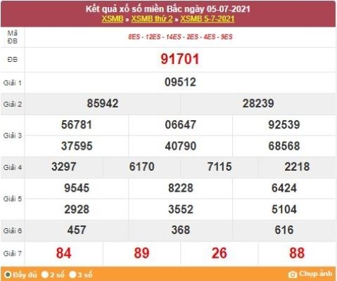Kết quả XSMB ngày 7/7/2021 - Dự đoán, soi cầu trực tiếp xổ số miền Bắc hôm nay