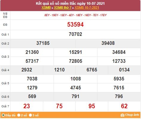 Kết quả XSMB ngày 11/7/2021 - Dự đoán, soi cầu trực tiếp xổ số miền Bắc hôm nay