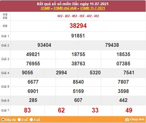 Kết quả XSMB ngày 12/7/2021 - Dự đoán, soi cầu trực tiếp xổ số miền Bắc hôm nay