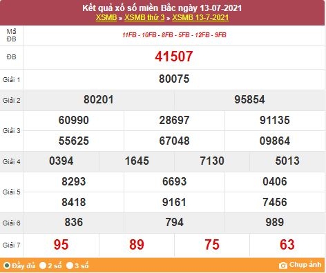 Kết quả XSMB ngày 14/7/2021 - Dự đoán, soi cầu trực tiếp xổ số miền Bắc hôm nay