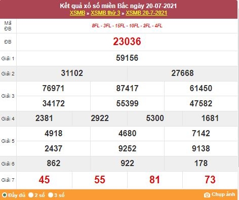 Kết quả XSMB ngày 21/7/2021 - Dự đoán, soi cầu trực tiếp xổ số miền Bắc hôm nay