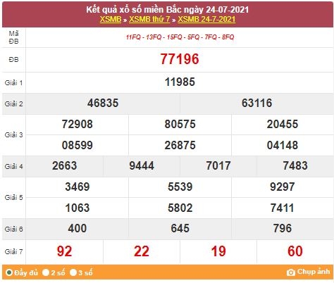 Kết quả XSMB ngày 25/7/2021 - Dự đoán, soi cầu trực tiếp xổ số miền Bắc hôm nay