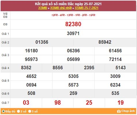 Kết quả XSMB ngày 26/7/2021 - Dự đoán, soi cầu trực tiếp xổ số miền Bắc hôm nay