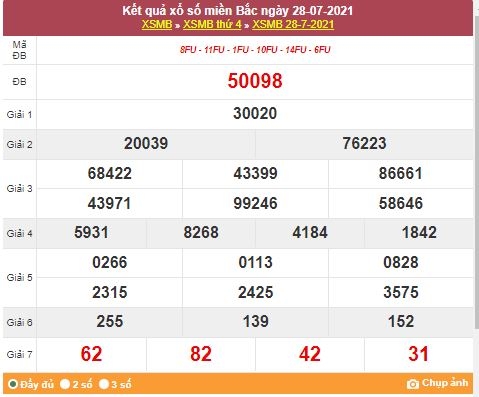 Kết quả XSMB ngày 29/7/2021 - Dự đoán, soi cầu trực tiếp xổ số miền Bắc hôm nay