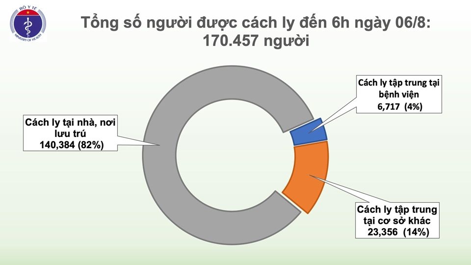 0249 cah ly sang 6