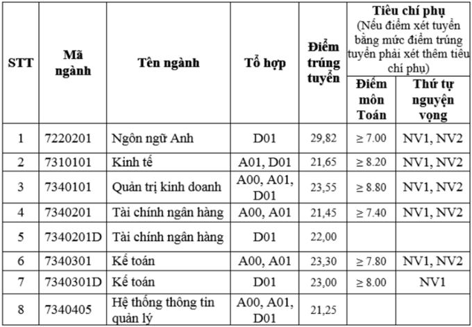 4326 tc 8118 1565280128