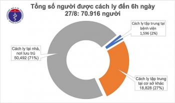 viet nam tam thoi khong co ca mac moi covid 19 hon 70000 nguoi dang duoc cach ly