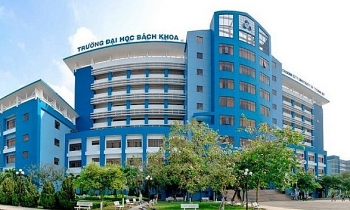 Điểm chuẩn đánh giá năng lực Đại học Bách khoa - Đại học Quốc gia TP HCM 2020