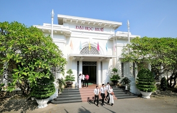 Điểm trúng tuyển Đại học Huế bổ sung đợt 1 năm 2020