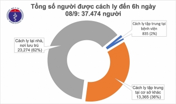 tinh hinh covid 19 hom nay tam thoi khong co ca mac nhung nguoi roi da nang tu 59 tiep tuc khai bao y te
