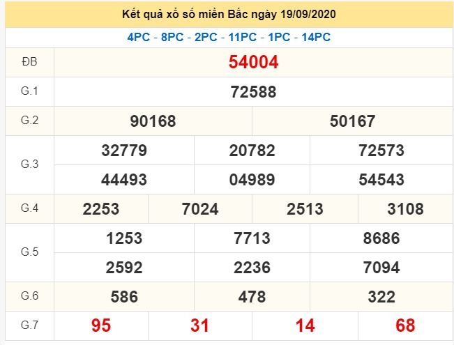 4341 kyt quy xy sy miyn byc
