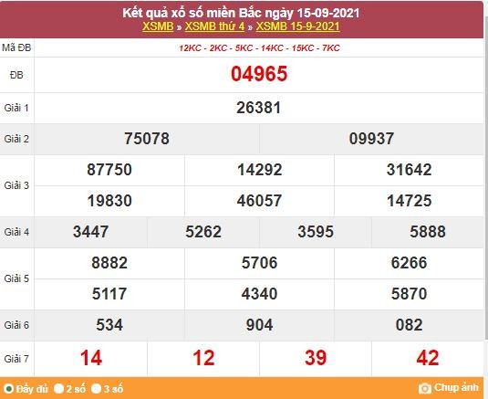 Kết quả XSMB ngày 16/9/2021 - Dự đoán, soi cầu trực tiếp xổ số miền Bắc hôm nay