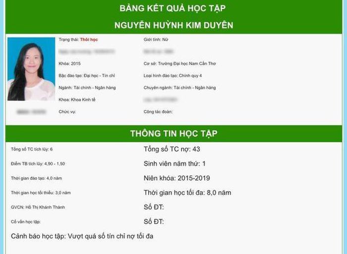 Á hậu Kim Duyên gây 'sốt' khi đổi tới 3 chuyên ngành ở 4 trường đại học trong vài năm