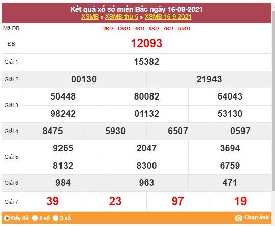 Kết quả XSMB ngày 17/9/2021 - Dự đoán, soi cầu trực tiếp xổ số miền Bắc hôm nay