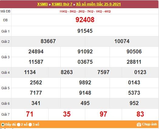 Kết quả XSMB ngày 26/9/2021 - Dự đoán, soi cầu trực tiếp xổ số miền Bắc hôm nay